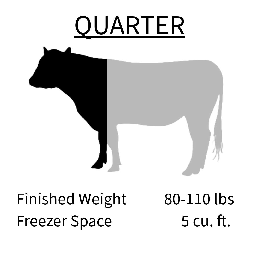 Quarter