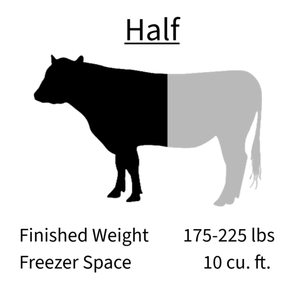 Wagyu- Half