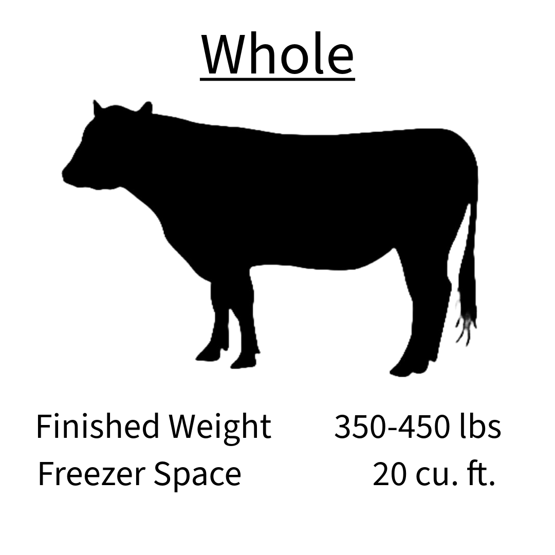 Angus Whole MILKMAN BEEF COMPANY